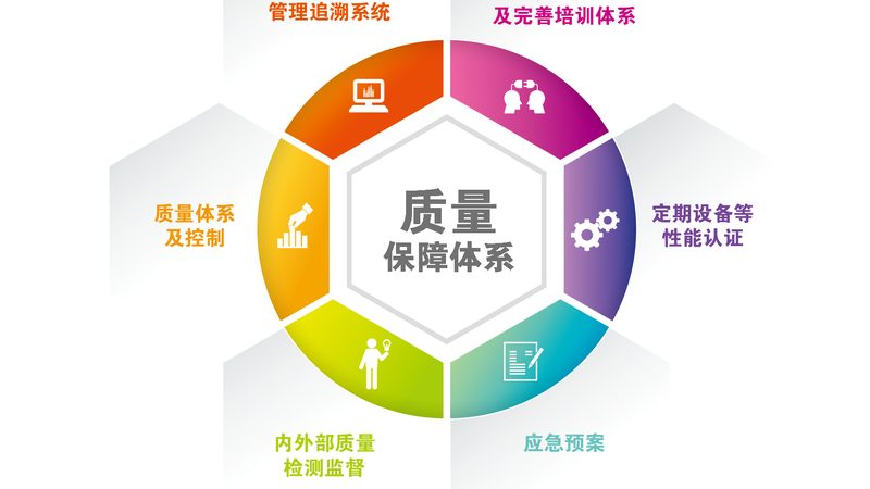老年人假牙清洁片：清洁保养，让假牙更耐用**